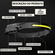 LumiSense Pro - Lanterna de Cabeça LED com Sensor de Movimento