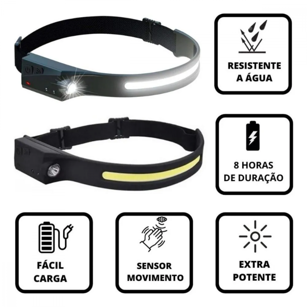 LumiSense Pro - Lanterna de Cabeça LED com Sensor de Movimento