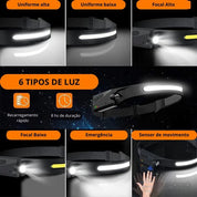 Lumi Pro - Lanterna de Cabeça USB Recarregável