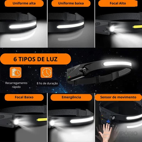 Lumi Pro - Lanterna de Cabeça USB Recarregável