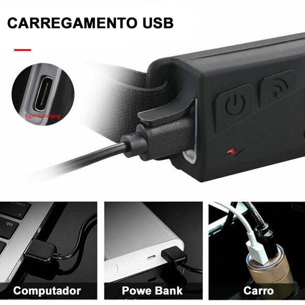 LumiSense Pro - Lanterna de Cabeça LED com Sensor de Movimento