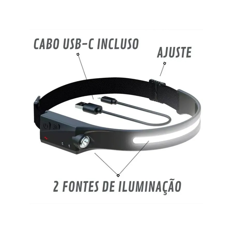 Lumi Pro - Lanterna de Cabeça USB Recarregável